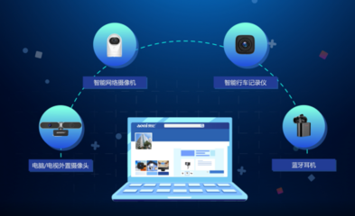 奧尼電子IPO上市 多重利好加持，業(yè)績實現(xiàn)連年遞增的計算機(jī)軟硬件企業(yè)