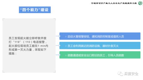 精品ppt 危險化學品企業安全管理人員業務能力培訓 安全生產管理 消防 應急處置 案例分析