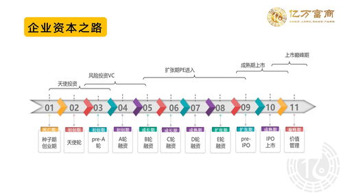 制度管人，用情感留人 企業管理中不可顛倒的辯證法